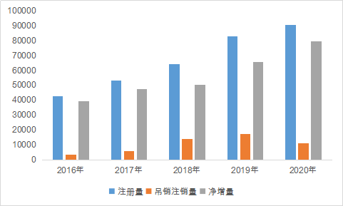 图片1.png 红桃视频